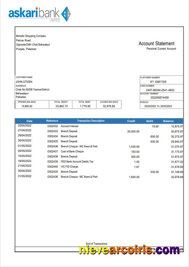 Pakistan Askaribank statement